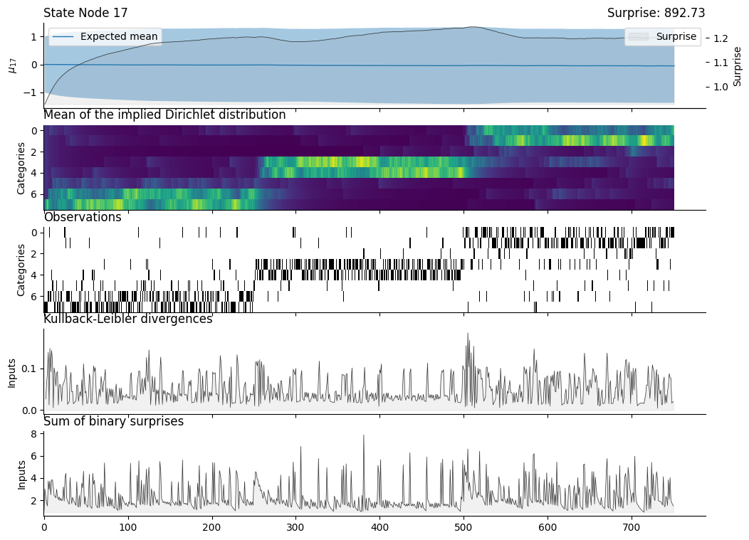 ../_images/4d6968f0be6397e9fddec10b9fb14b6114aef5cd848e22e2b62b5acfb70b7b52.png