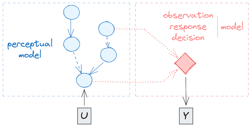 ../_images/response_models.png